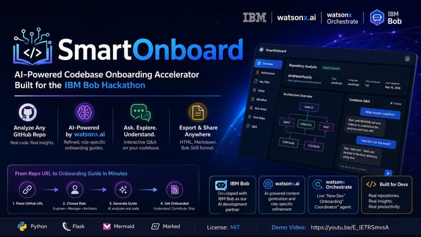 SmartOnboard