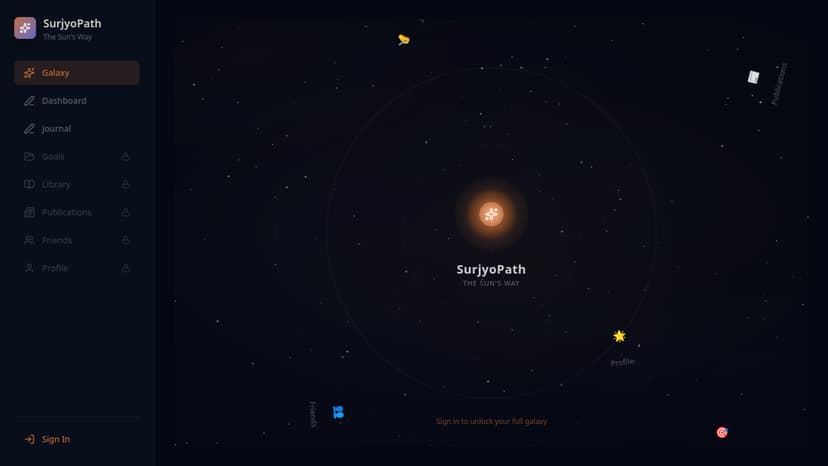 SurjyoPath A Personal Solar System, Powered by AMD