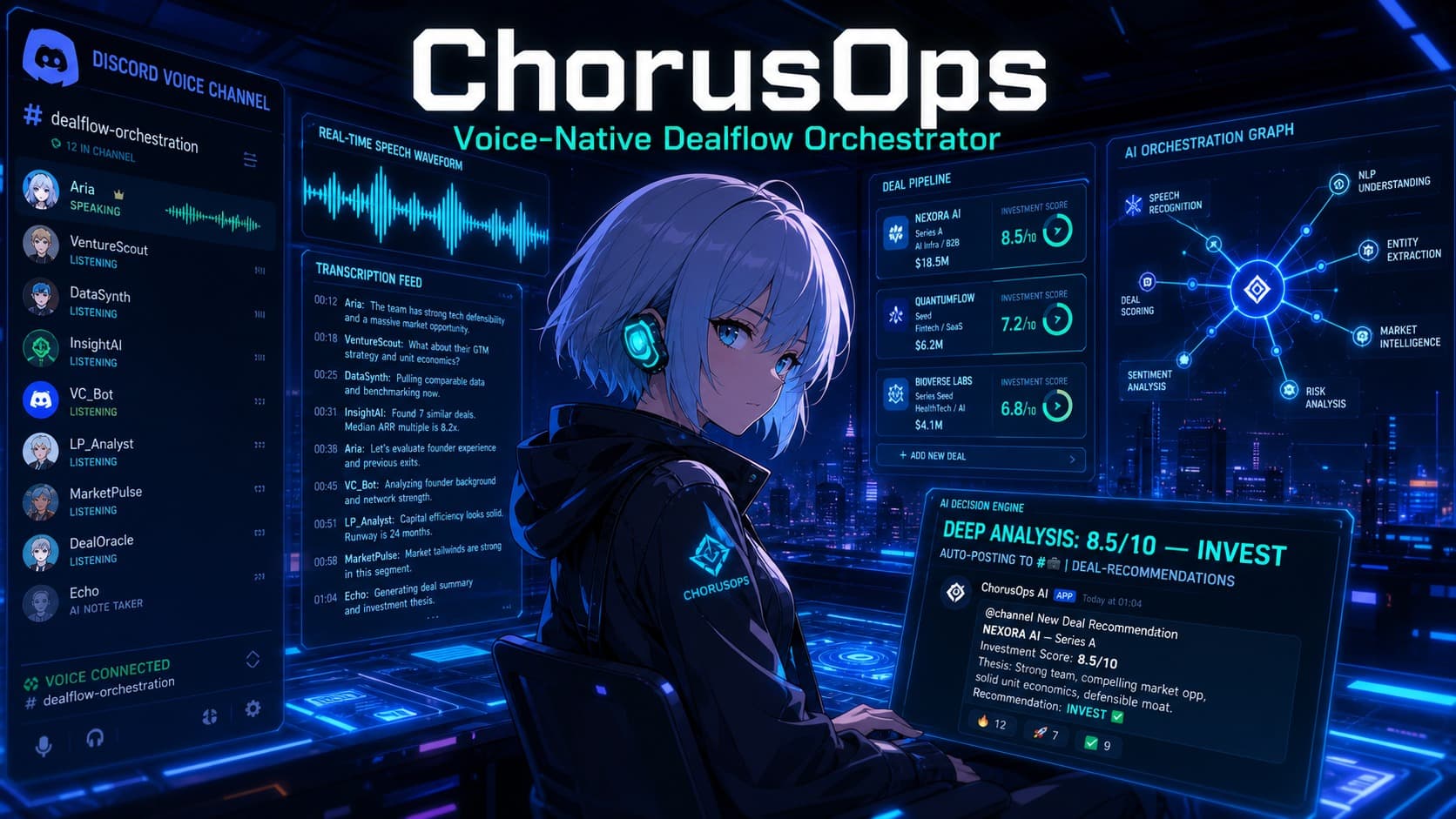 ChorusOps ā Voice-Native Dealflow Orchestrator