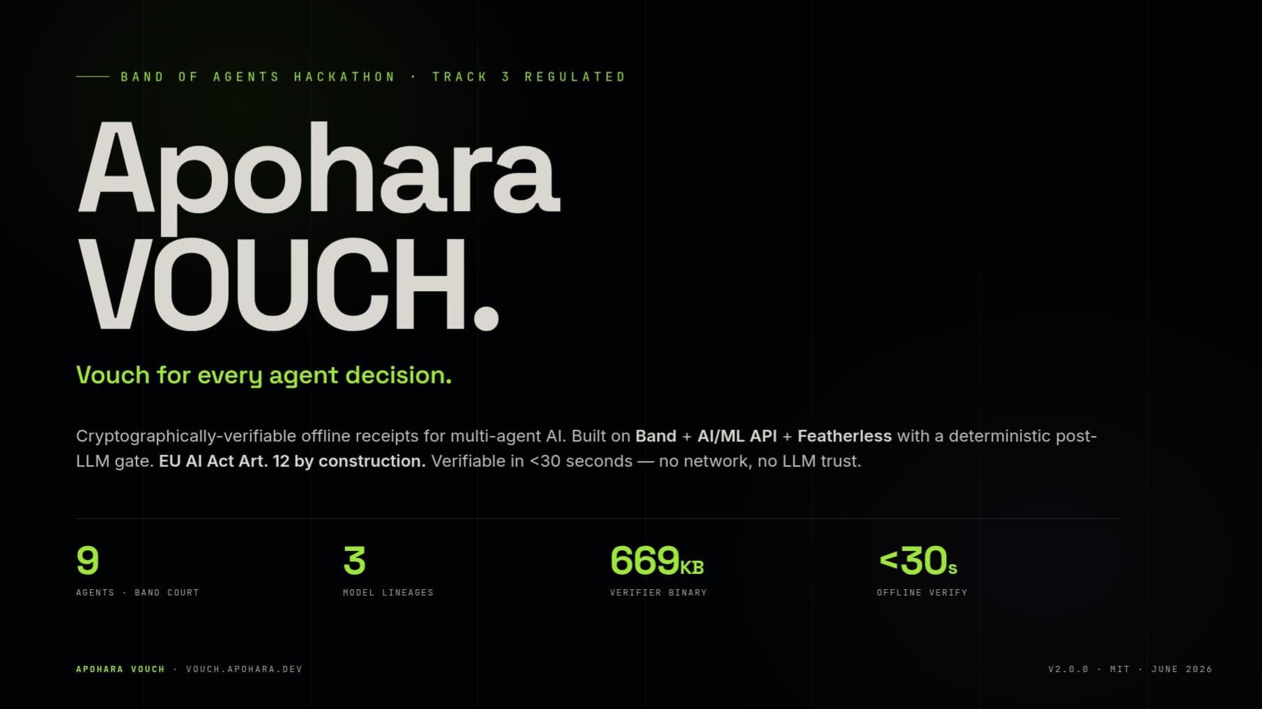 Apohara VOUCH