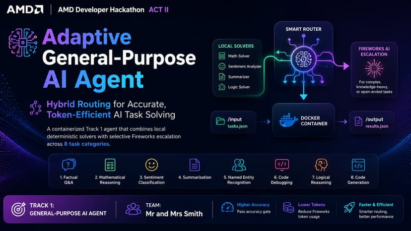 Adaptive General-Purpose AI Agent