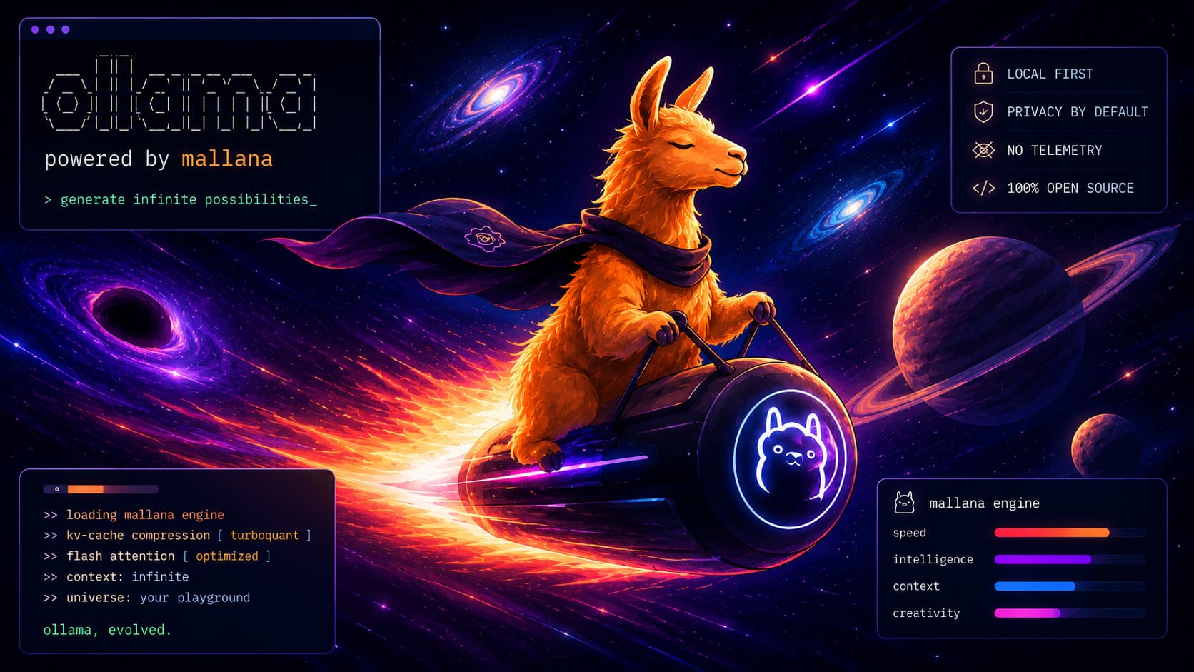 Mallana: AI Runtime for Autonomous Development