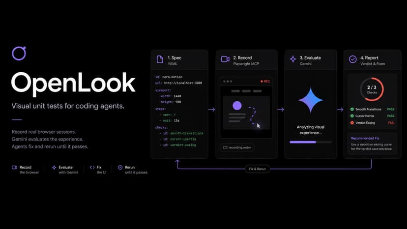 OpenLook
