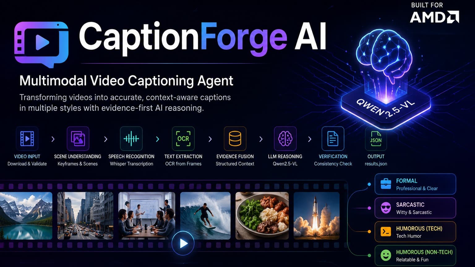 CaptionForge AI–Multimodal Video Captioning Agent