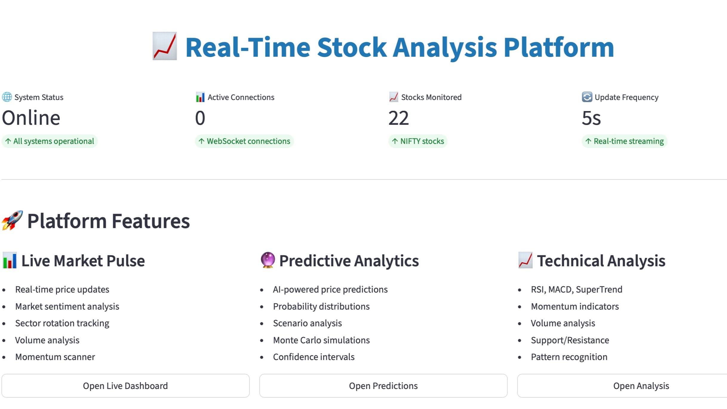 AI powered stock analysis platform