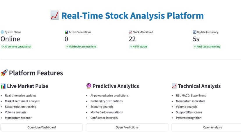 AI powered stock analysis platform