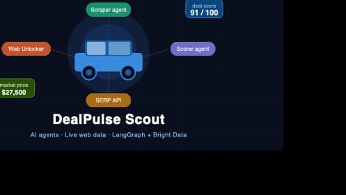 DealPulse Scout — AI Agent for Live Car Deals