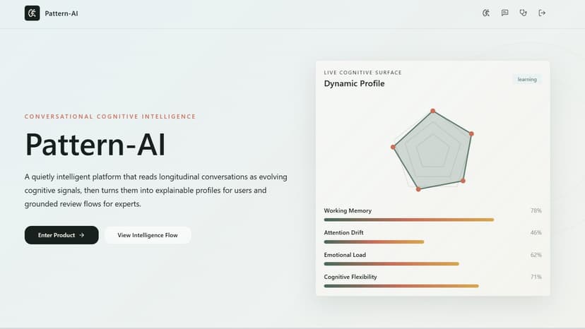 PATTERN-AI