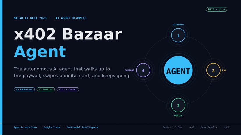 x402 Bazaar Agent