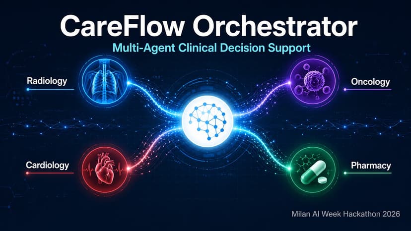 CareFlow Orchestrator