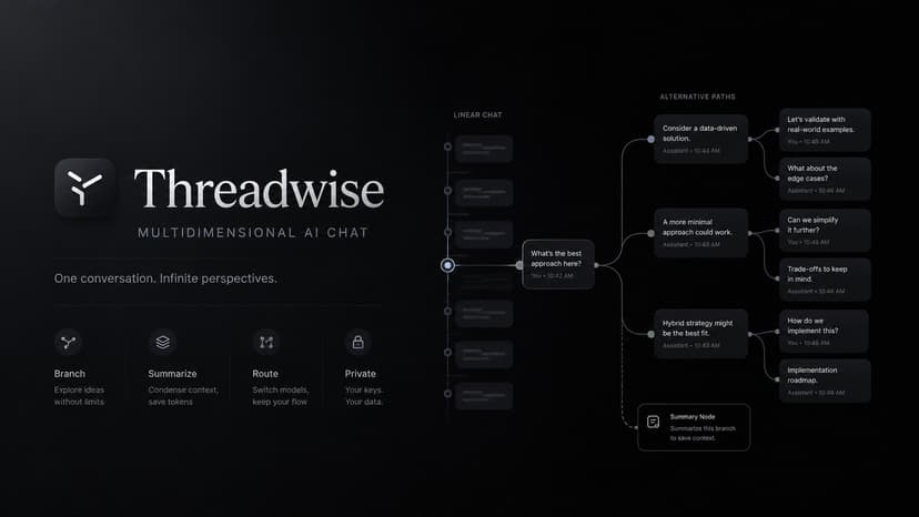 Theadwise