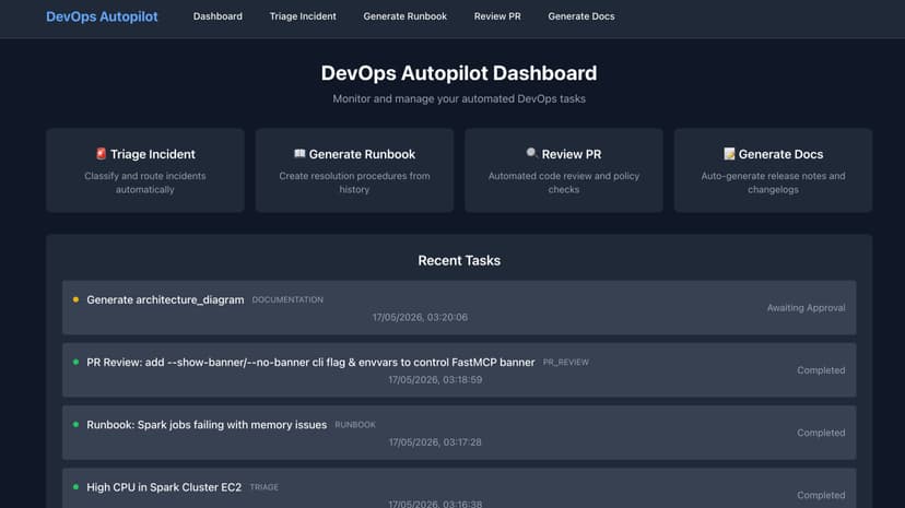 DevOps AutoPilot