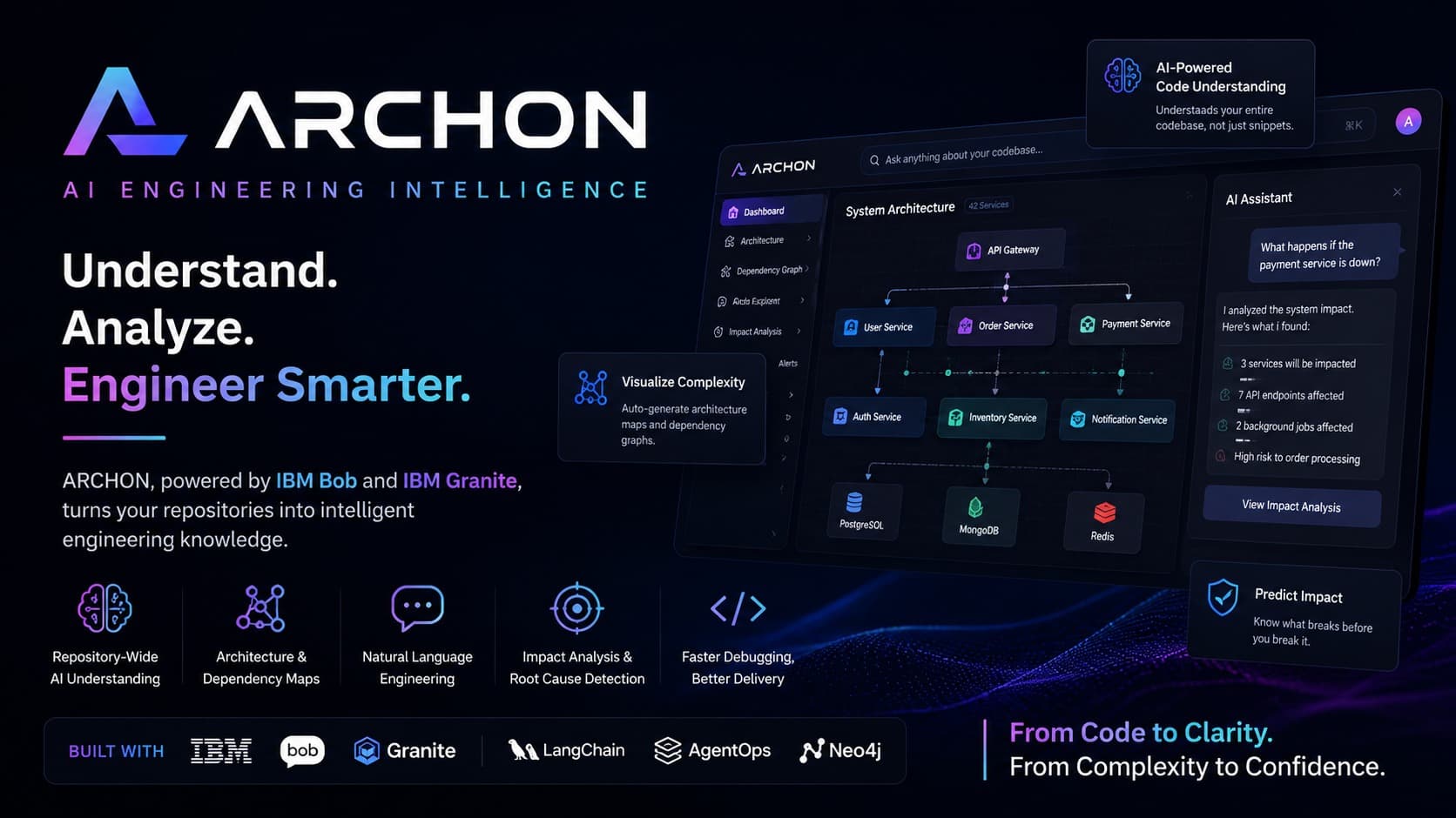 ARCHON: AI for Engineering Intelligence