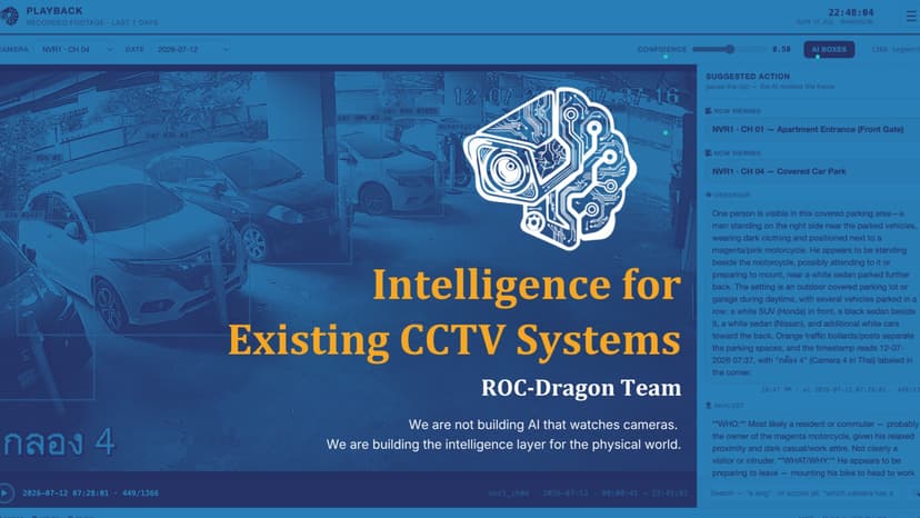 Intelligence for Existing CCTV Systems