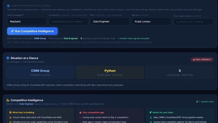 GapHunter — Labor Market Intelligence