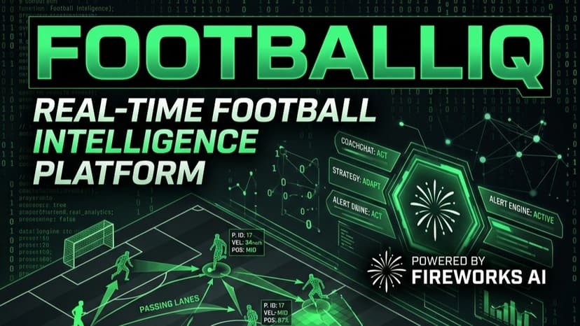FootballIQ