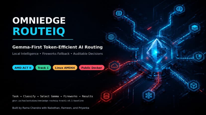 OmniEdge RouteIQ — Local-First Intelligent Router