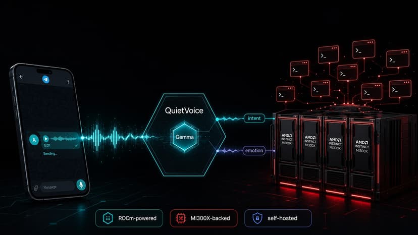 QuietVoice: voice control for AI agent swarms