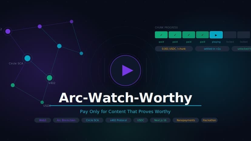 Arc-watch-worthy
