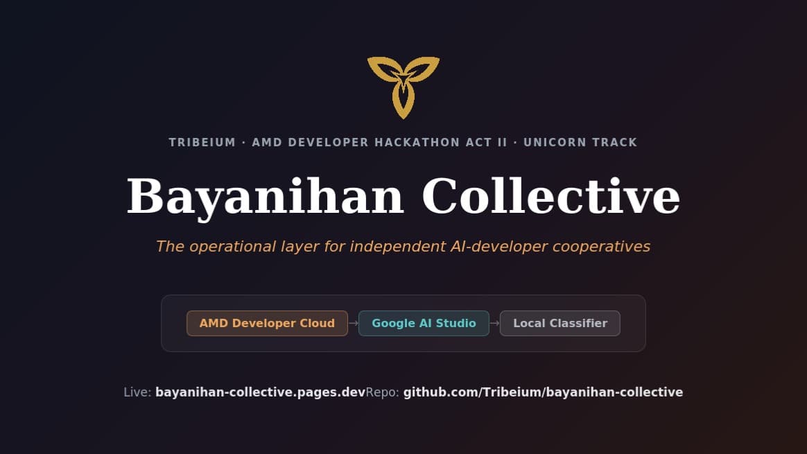 Bayanihan Collective