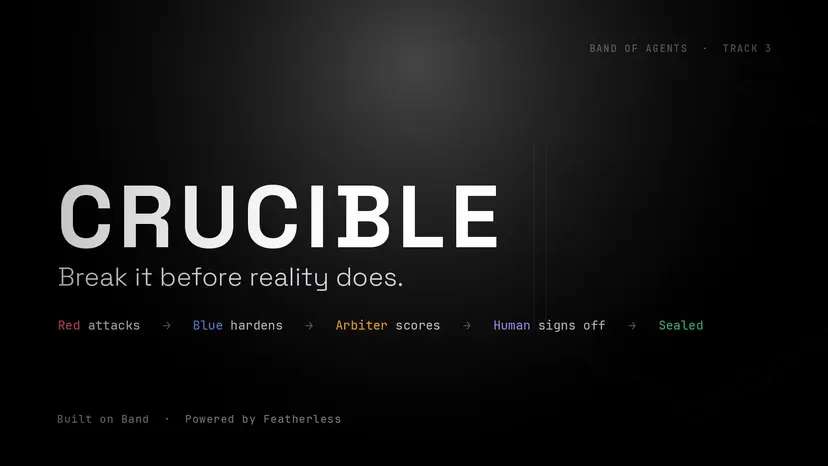 Crucible — Break it before reality does