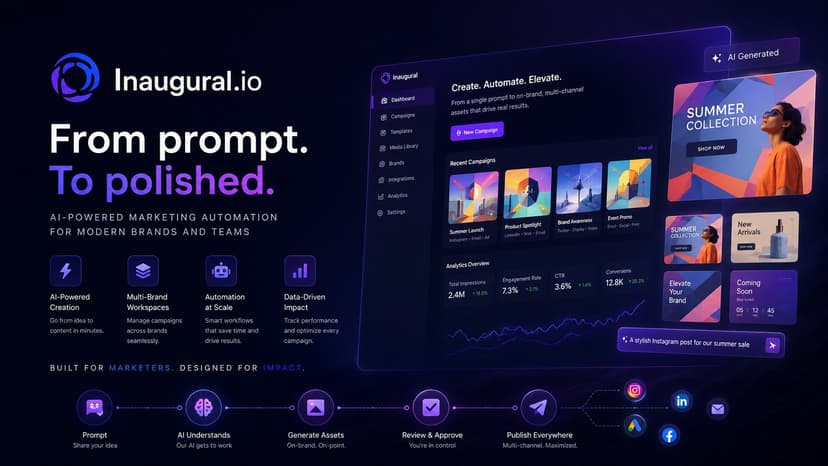 Inaugural.io — Multi-Agent AI Campaign Studio