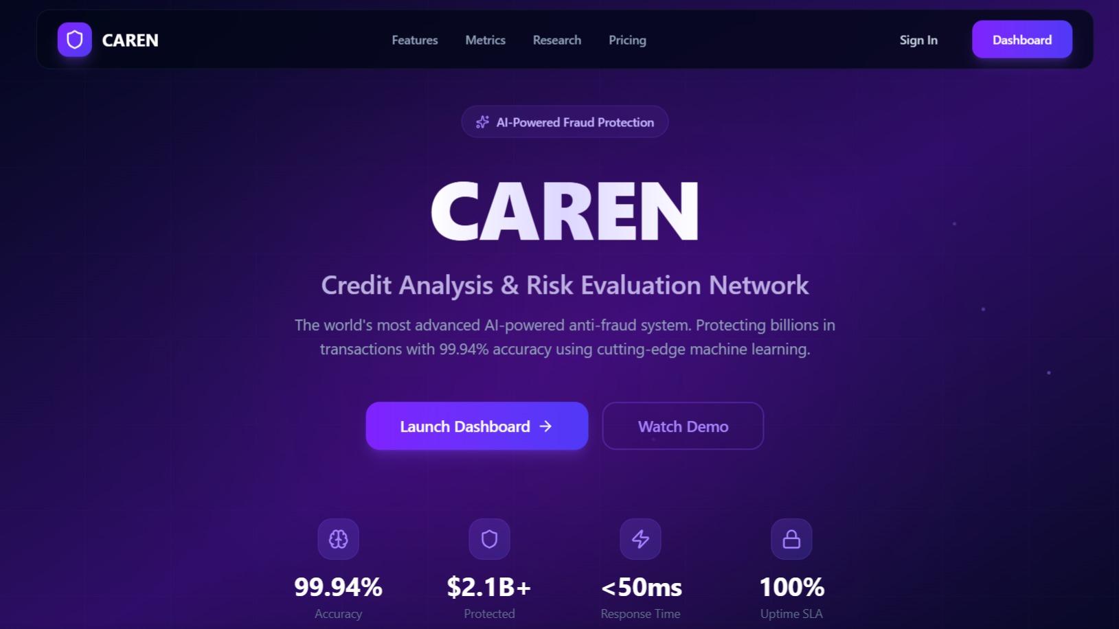 CAREN - AI-Powered Financial Crime Detection