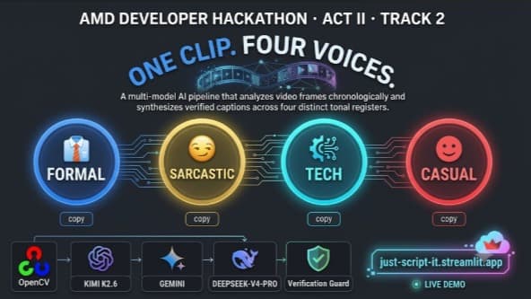 Four Voices — Video Captioning Agent