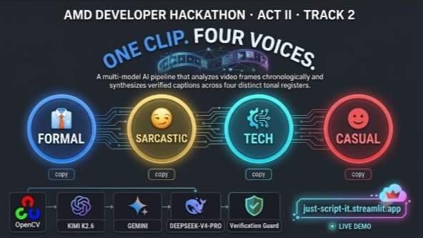 Four Voices β Video Captioning Agent
