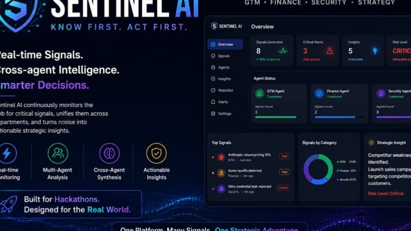 Sentinel AI β Unified Multi-Agent Intelligence