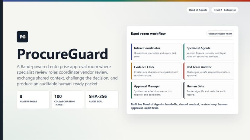 ProcureGuard AI
