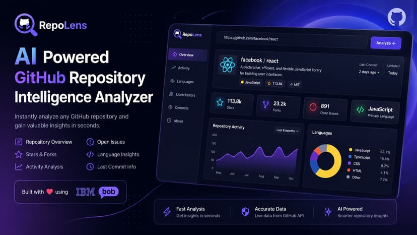 RepoLens AI Repository Analyzer