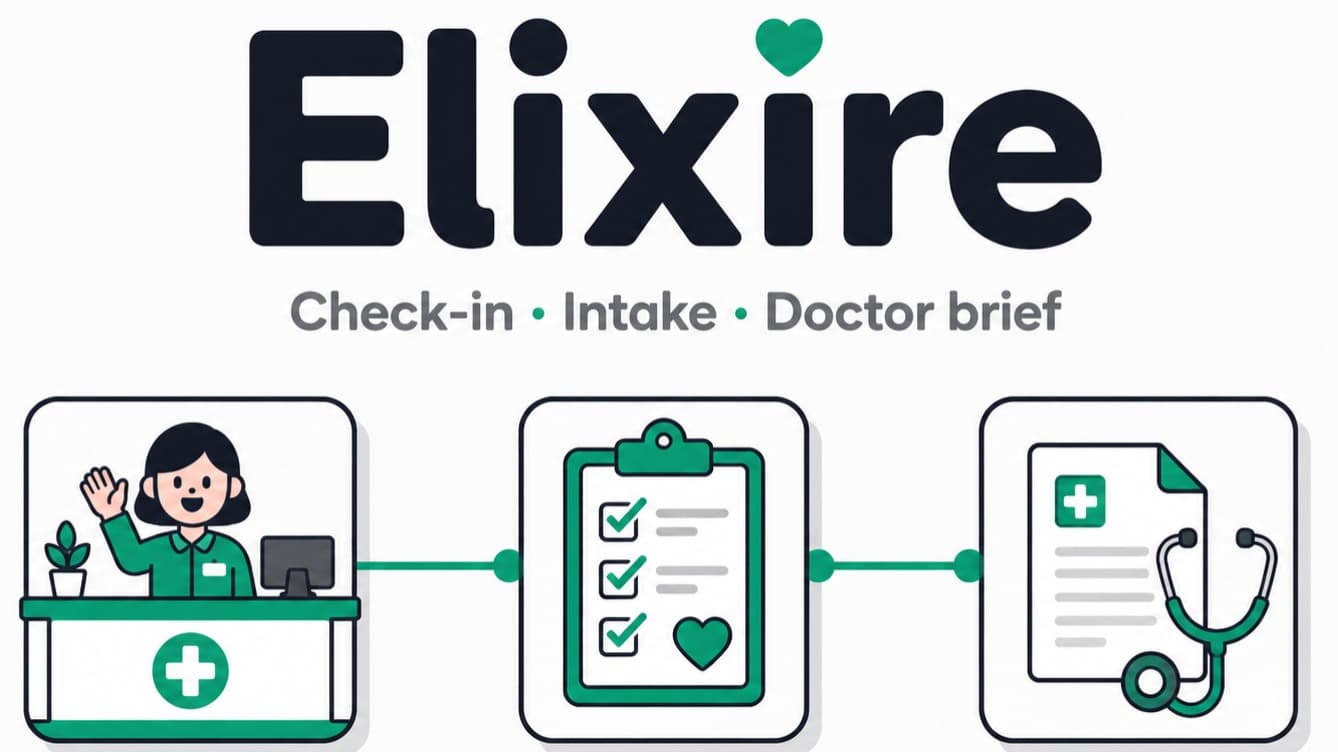 Elixire