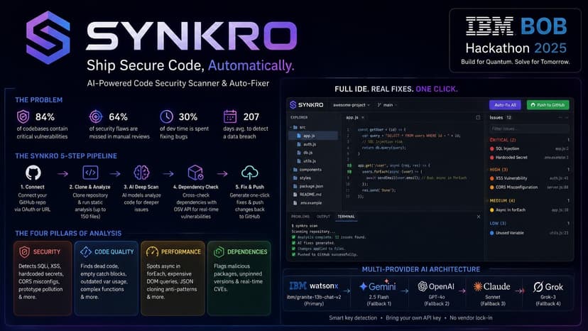 SYNKRO - AI POWERED TECHNICAL DEBT MANAGER