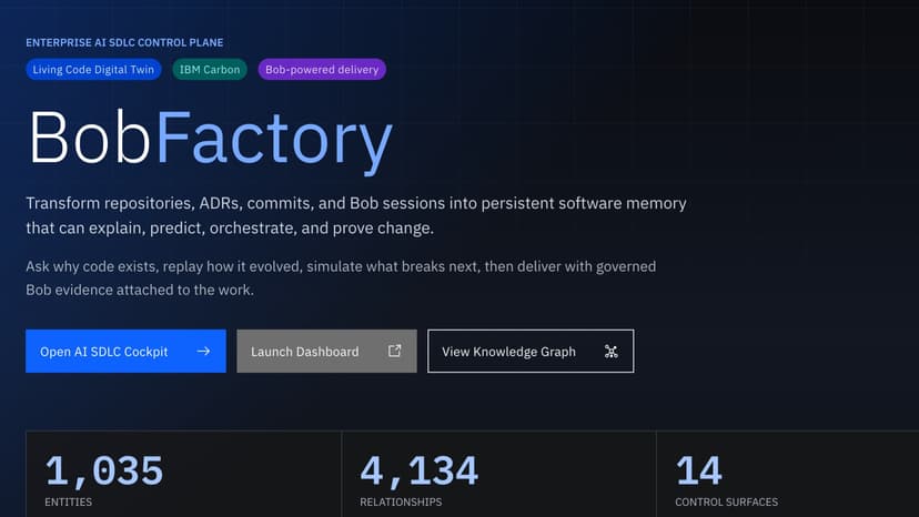 BobFactory: Enterprise AI SDLC Control Plane