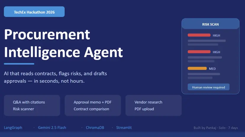 Procurement Intelligence Agent