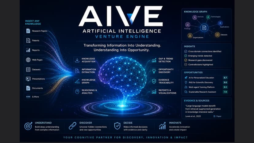 AIVE-Artificial Intelligence Venture Engine