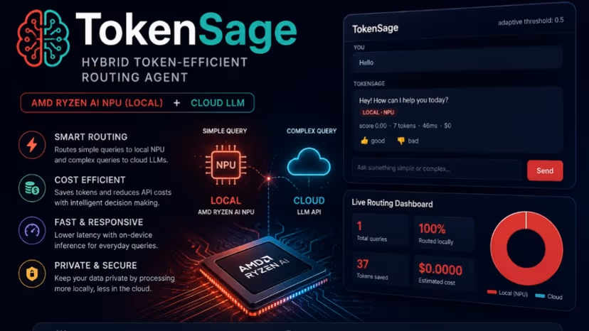 Token Sage Application