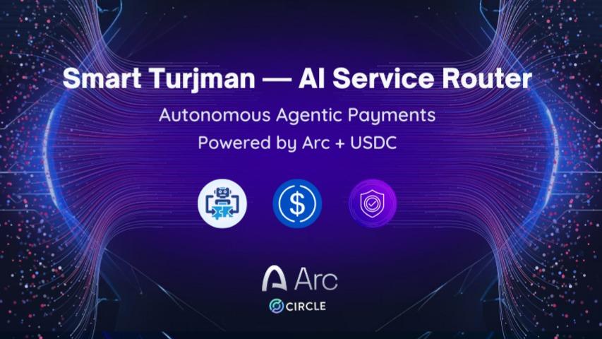 Smart Turjman AI Service Router