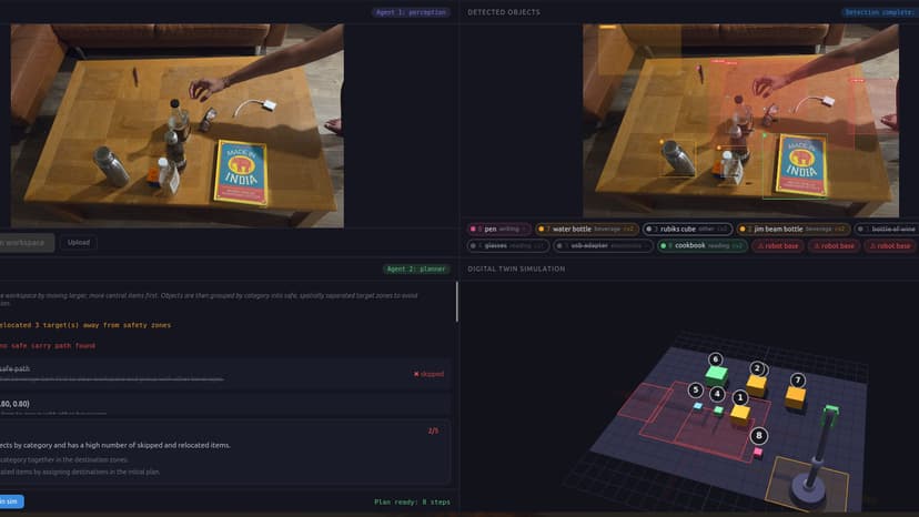 SafeArc: Adaptive Human-Safe Robot Sorting