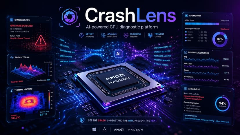 CrashLens: ML Failure Doctor for GPUs and Agents