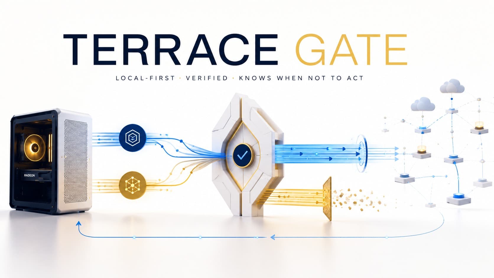 TerraceRoute — Token-Efficient Routing Agent