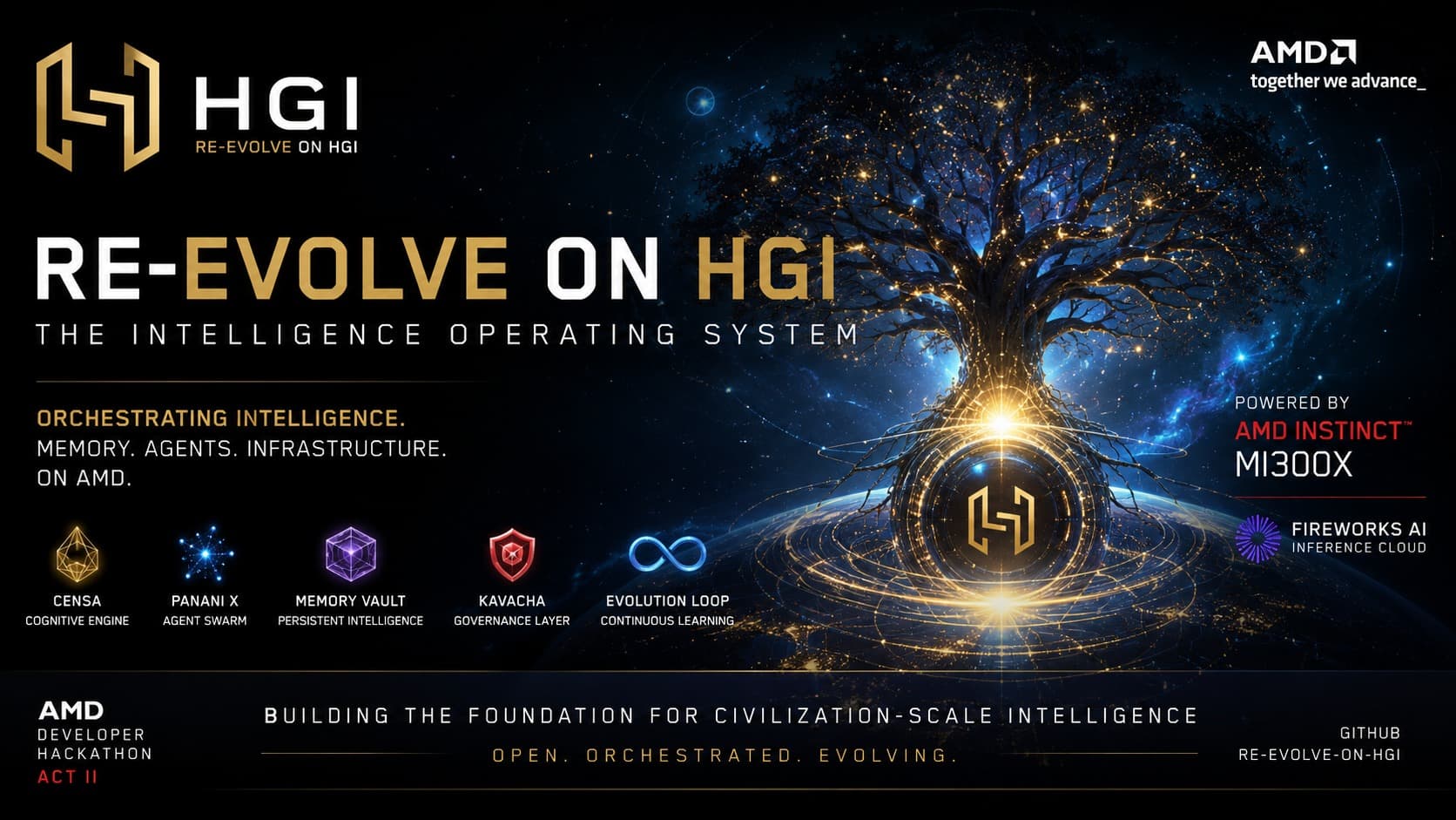 RE-EVOLVE ON HGI