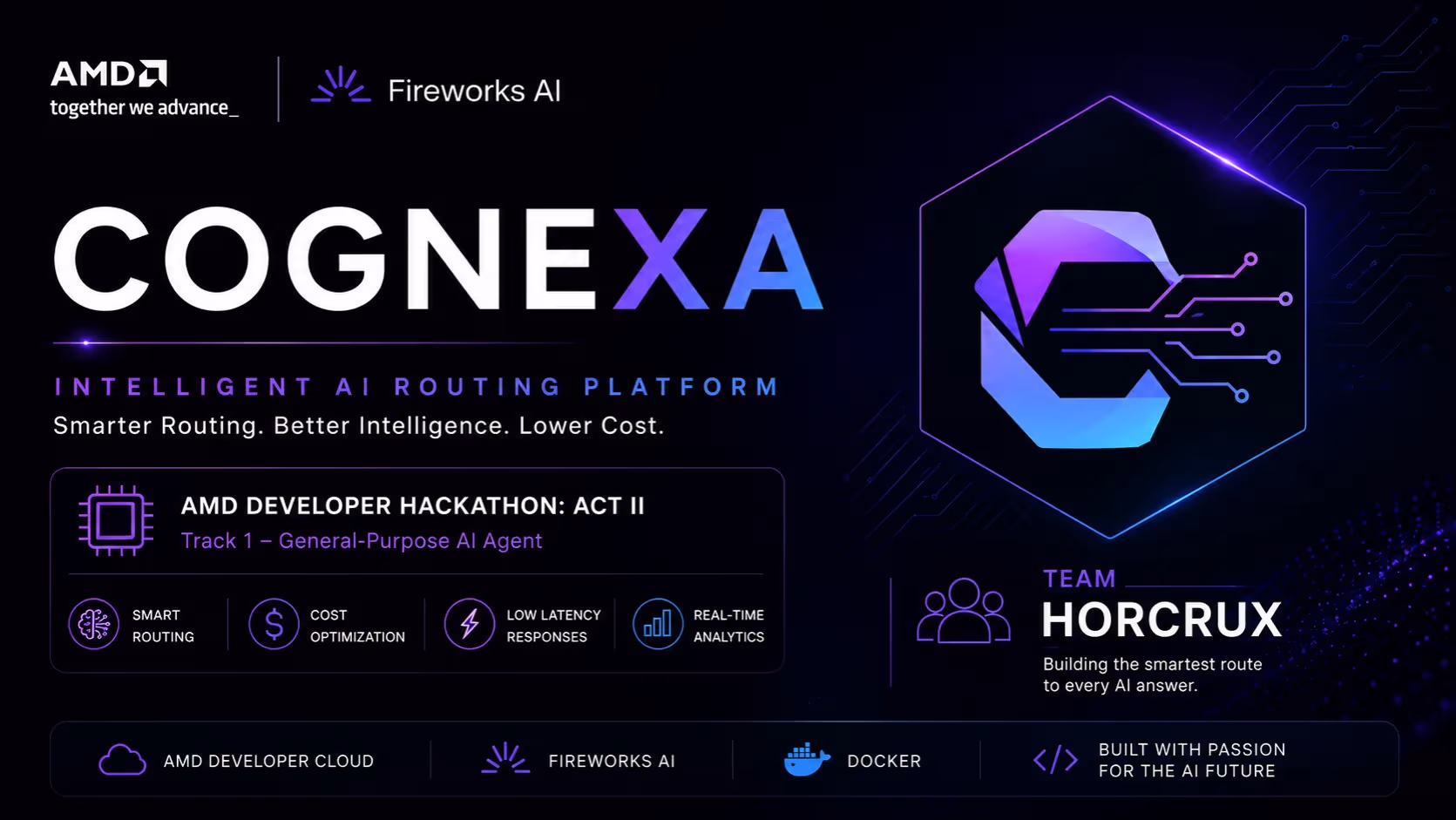 Cognexa – Hybrid AI Routing Platform