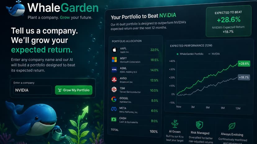 WhaleGarden.com