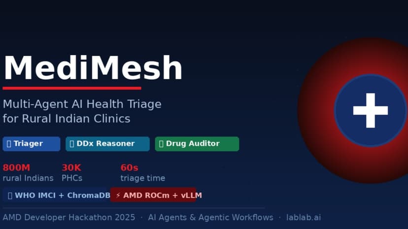 MediMesh — AI Triage for Rural Clinics