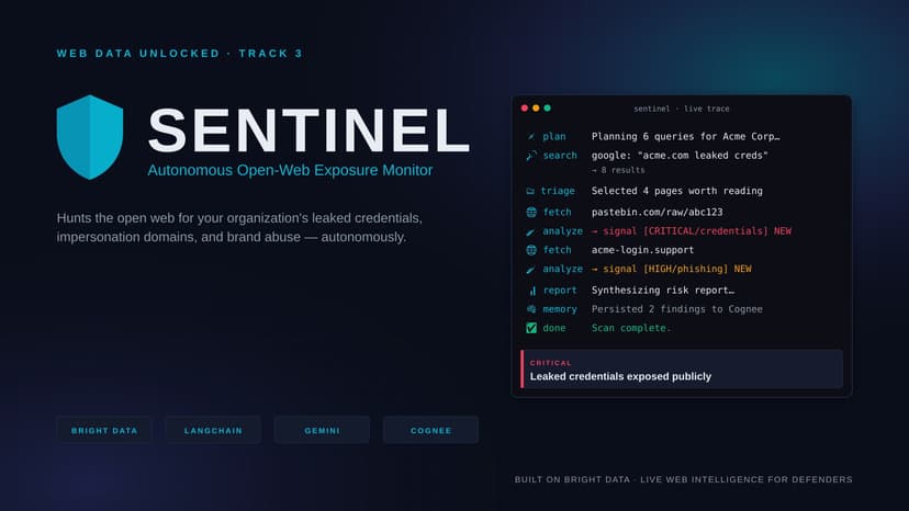 Sentinel — Live Threat Hunting Agent
