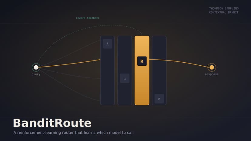 SmartBandit Router