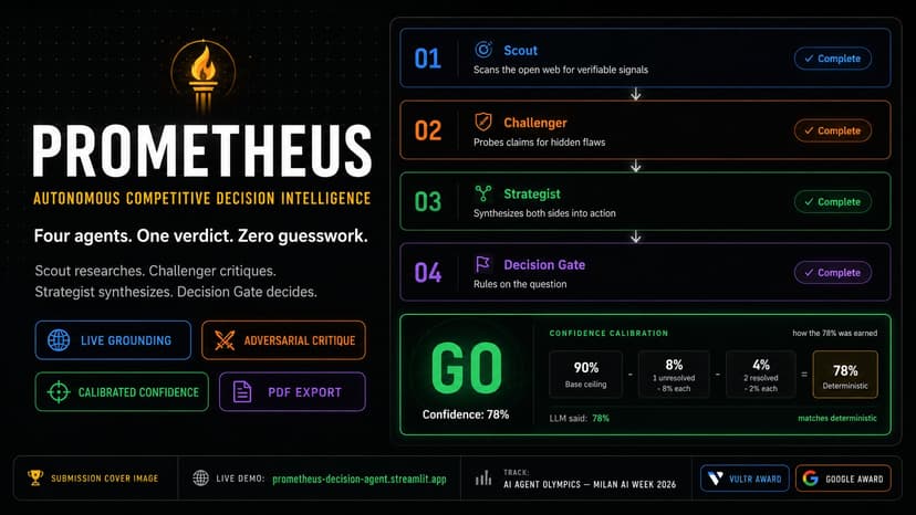 PROMETHEUS