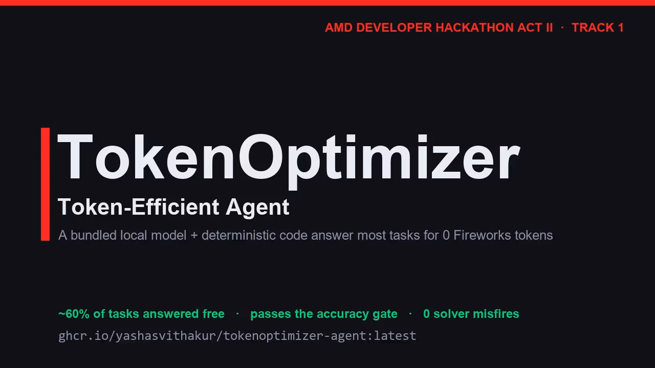 TokenOptimizer — Hybrid Routing System11
